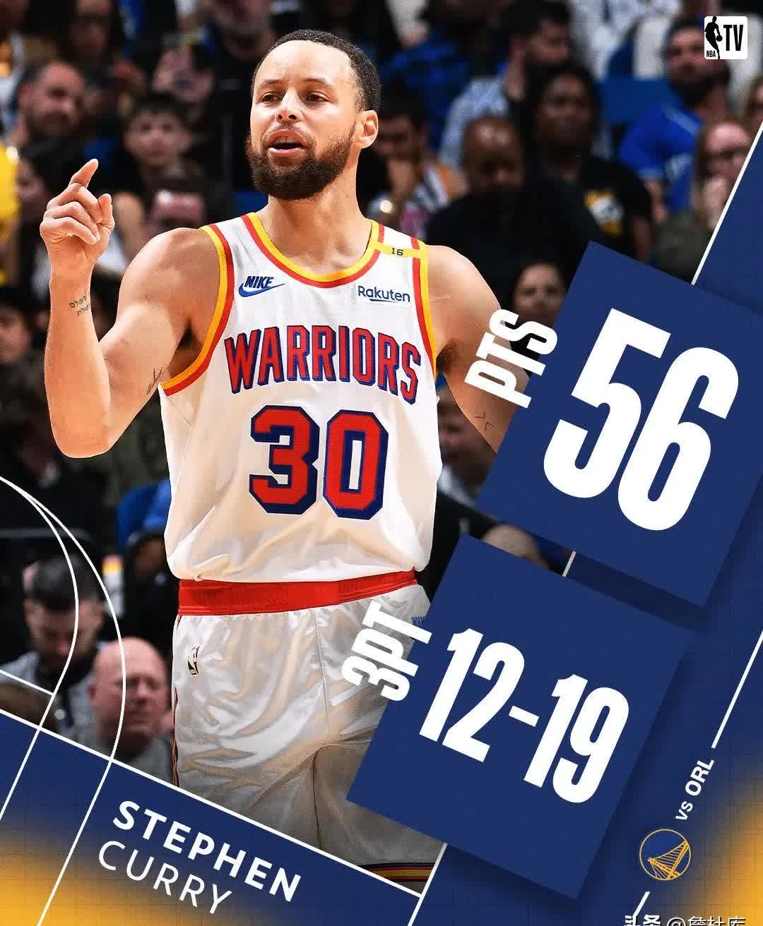 NG娱乐-库里新星比赛规则变更表现突出，雄鹿前途光明！的简单介绍